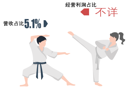 云计算之三国风「云」