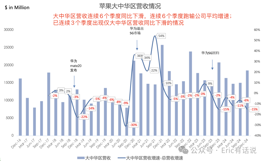 Article image 9